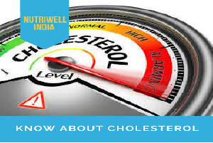 cholestrol